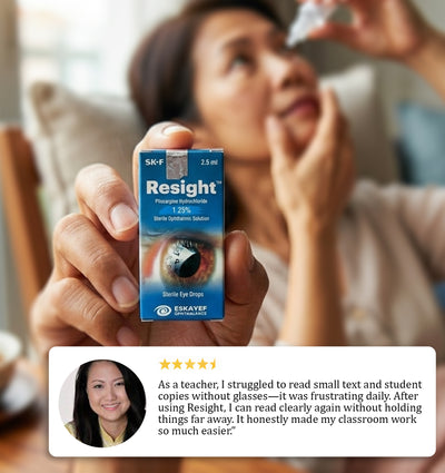 Resight 3.0 – Instant Clear Vision Formula
